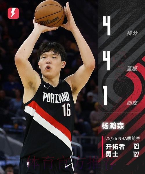 NBA报告：杨瀚森刷新发展联盟生涯得分新高